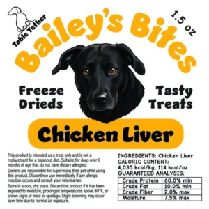 Chicken Liver